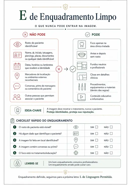 Página do manual sobre enquadramento limpo