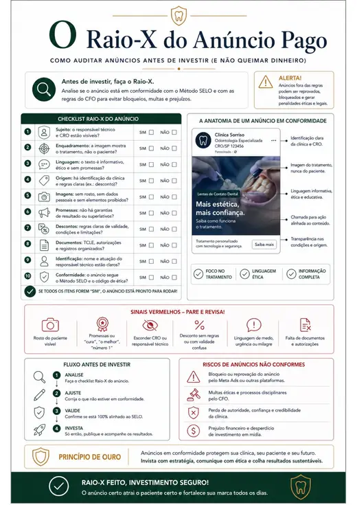 Página do manual sobre origem correta da informação