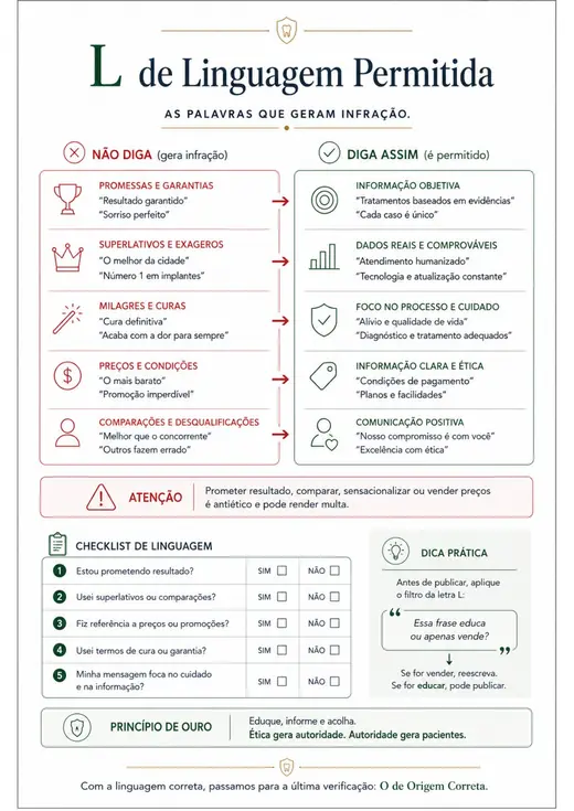 Página do manual sobre linguagem permitida
